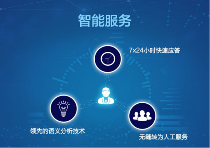企业信息化：助力现代企业管理升级的利器