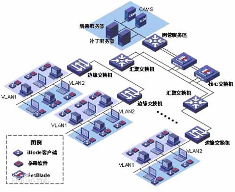 科技之光：北京软件开发行业的发展动态