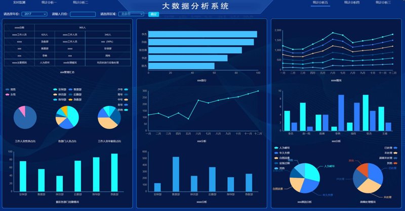 APP定制开发引领企业数字化转型